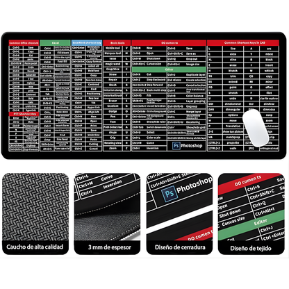 Mousepad con atajos de Excel