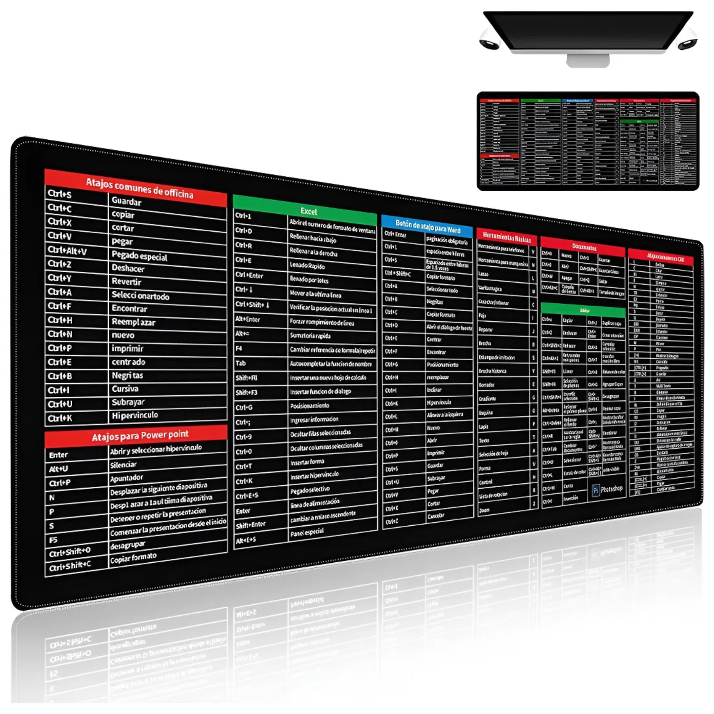 Mousepad con atajos de Excel