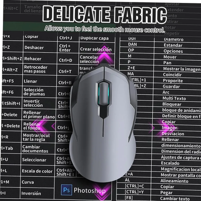 Mousepad con atajos de Excel