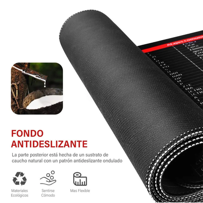 Mousepad con atajos de Excel